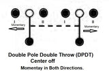Double Pole Double Throw (DPDT) Rocker Switch Center Off Toggle Action Double 12 Volt Round Black #swblk6