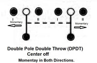 Dual Momentary Double Pole Double Throw (DPDT) Rocker Switch Center Off Double 12 Volt Round Black #swblkM62